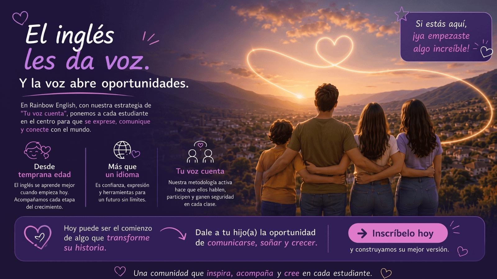 El inglés les da voz - PC